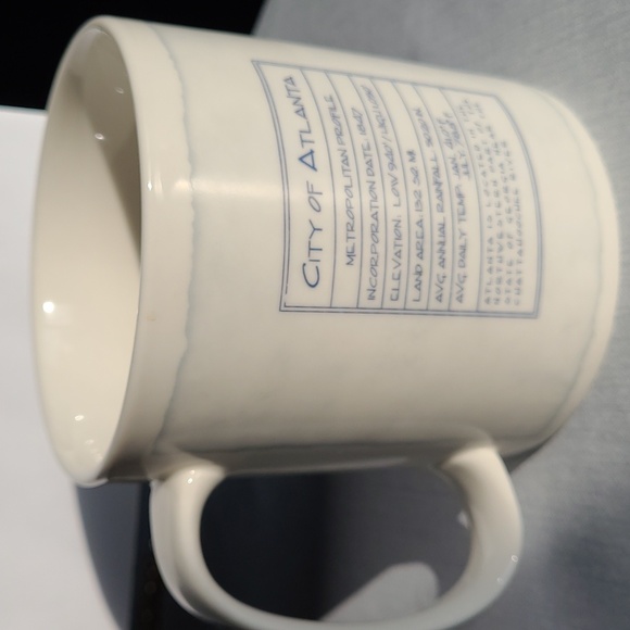 Atlanta Starbucks Mug, Architecture series, 18oz, NWOT - Picture 2 of 5